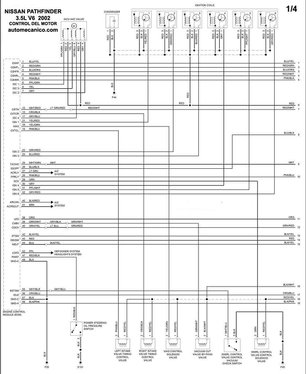 Nissan Diagramas control del motor 2002 Graphics Esquemas