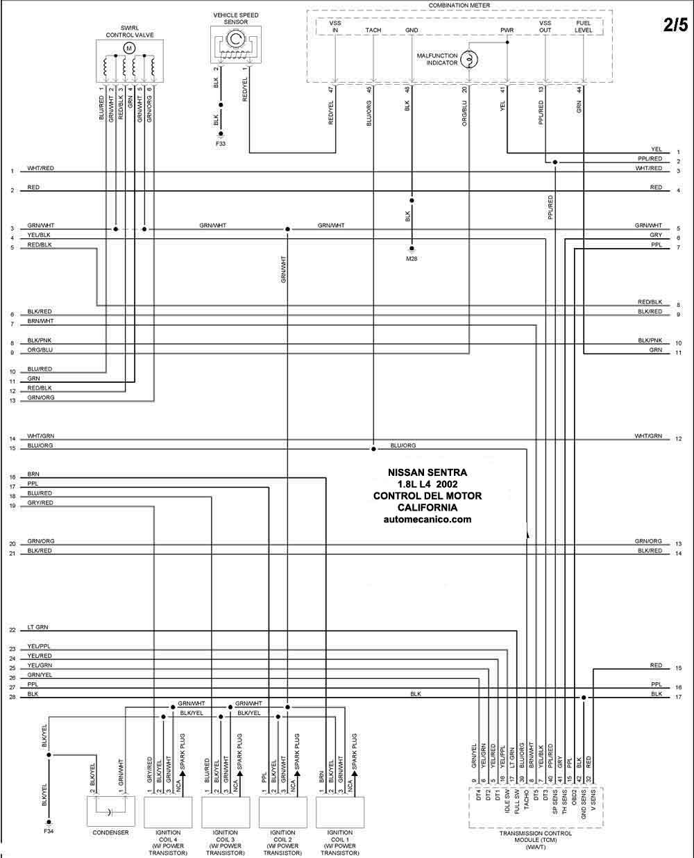 Nissan - Diagramas control del motor 2002 - Graphics - Esquemas | Vehiculos  - Motores - Componentes | Mecanica automotriz