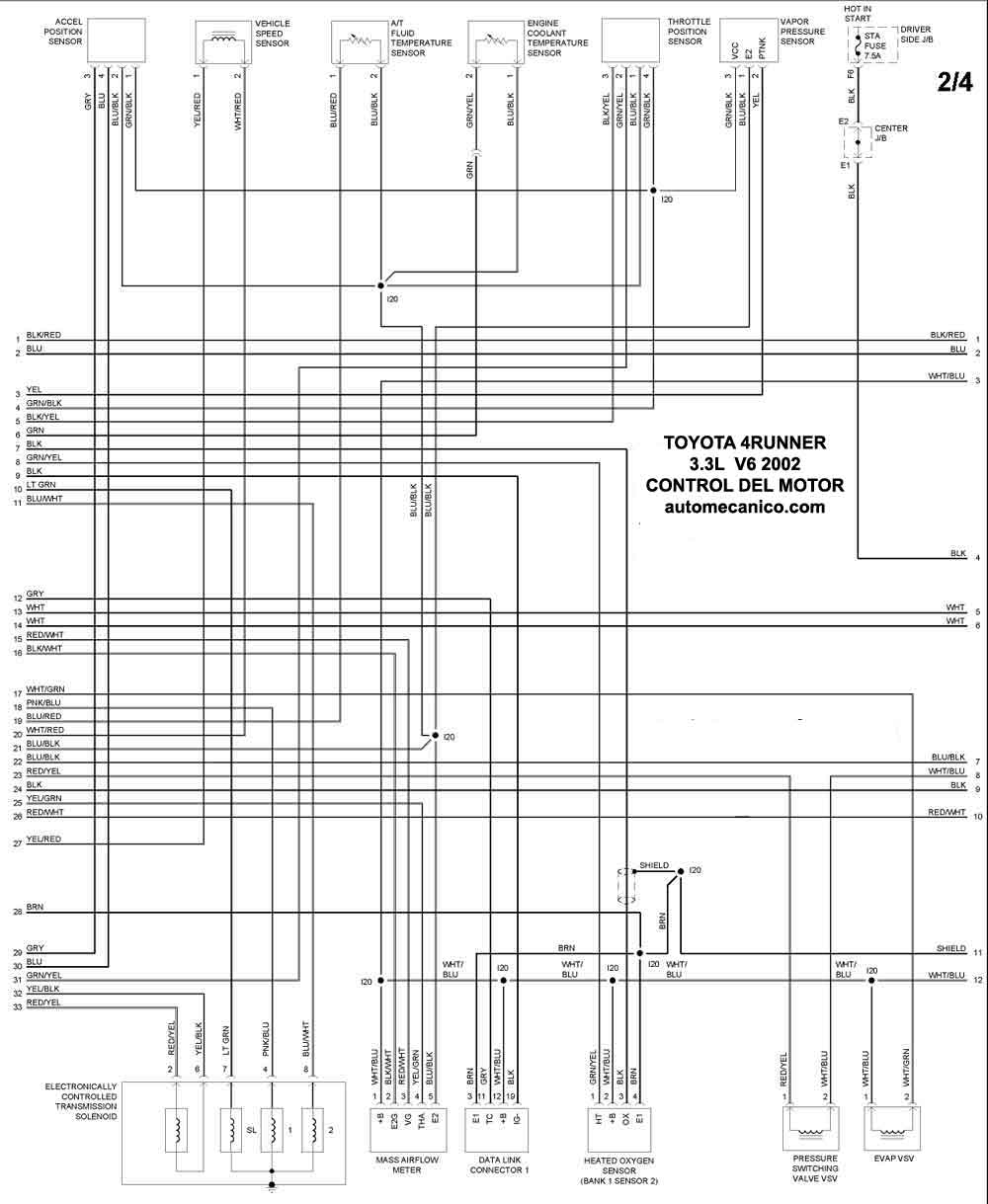 Toyota - Diagramas control del motor 2002 - Graphics - Esquemas | Vehiculos  - Motores - Componentes | Mecanica automotriz
