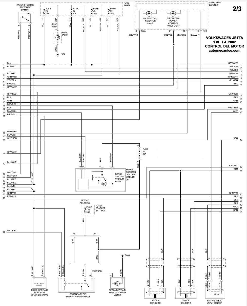 diagrama electrico de control de motor