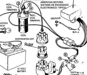 ORDEN DE ENCENDIDO | FIRING ORDER | VEHICULOS-1980-87 ... 1982 honda accord wiring diagram 