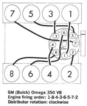 Oldsmobile 350 Firing Order