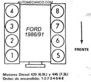 Кальян orden ford