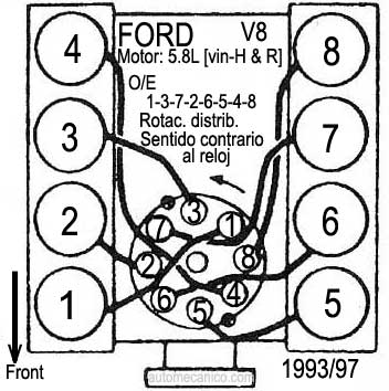 1993 Ford f350 firing order #10