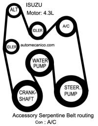 manual de partes de un motor diesel 4jb1