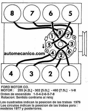 Diagrama encendido electronico ford v8 #6