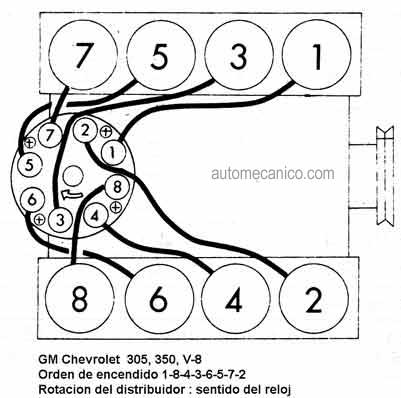 thumbnail image 2 of 7-Piece 4L60E Transmission Solenoid Kit With Harness - Fits 2003-2007 GM Vehicles (Chevy, Buick, Hummer, Etc.) 2 of 10