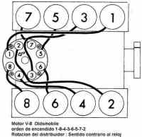 Oldsmobile 350 Firing Order