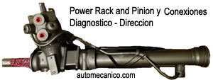 Power rack and pinion