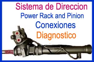 Power rack and pinion